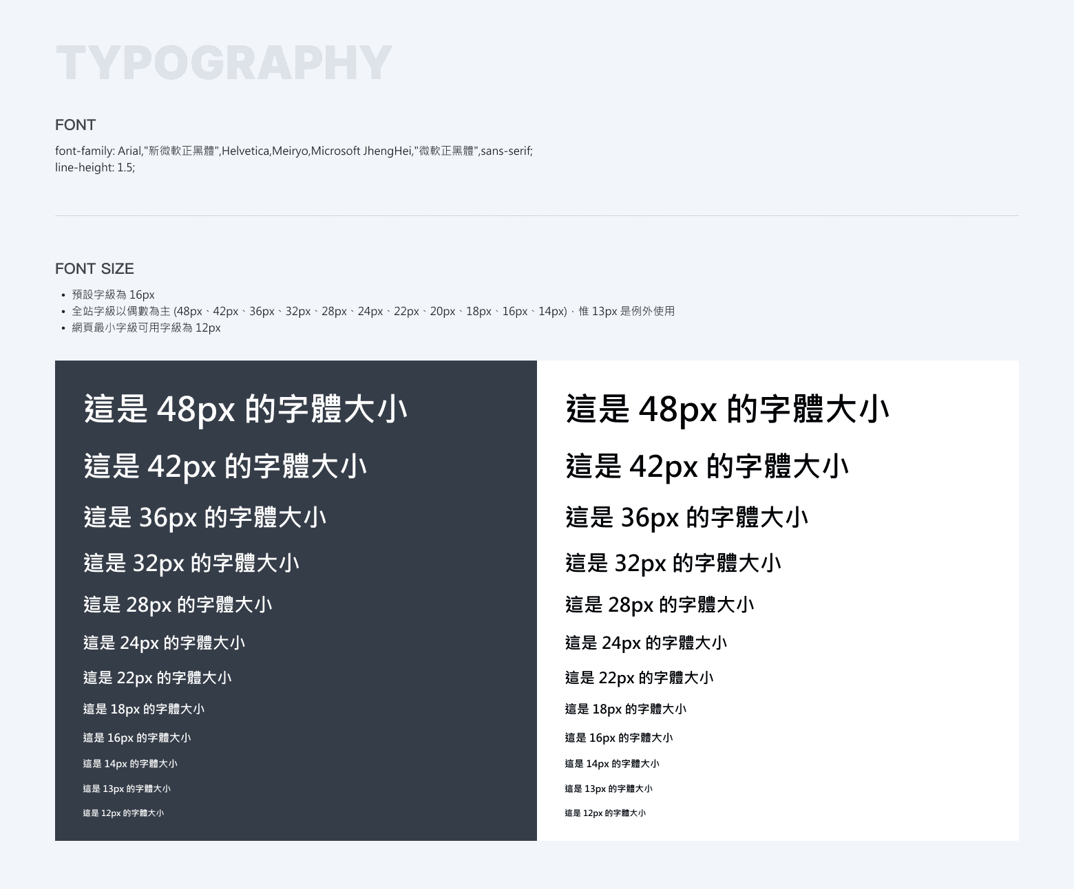 [fig8] After-設計系統-Typography